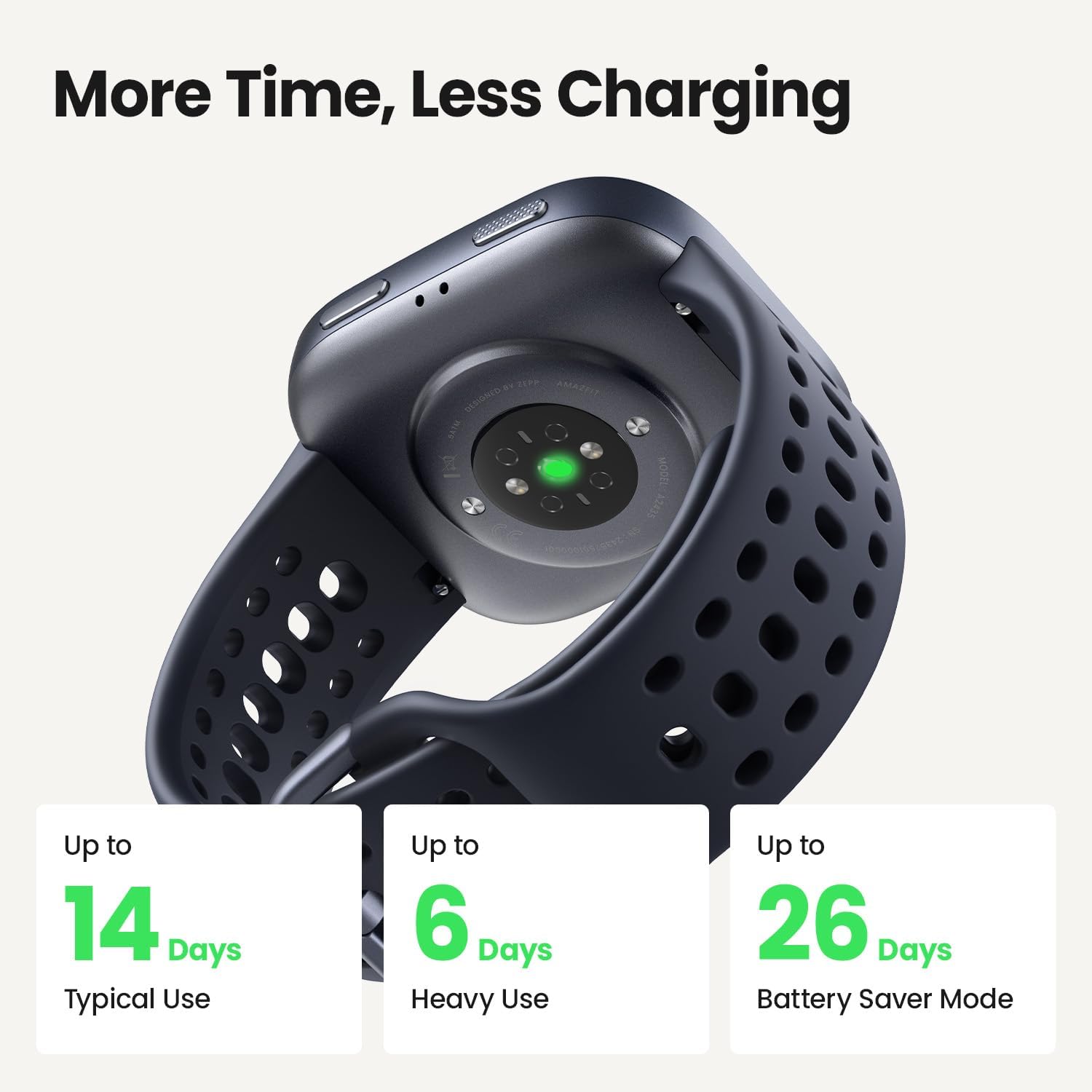 Amazfit - Image 5